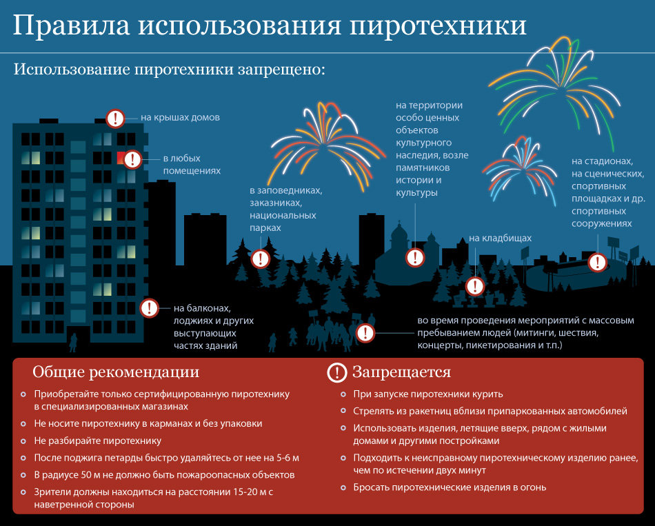 pirotehnika pirotehnika